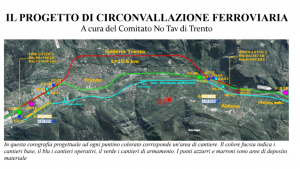Tav Trento