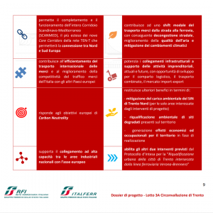 Gli obiettivi che RFI ha dichiarato di voler raggiungere con la costruzione della circonvallazione